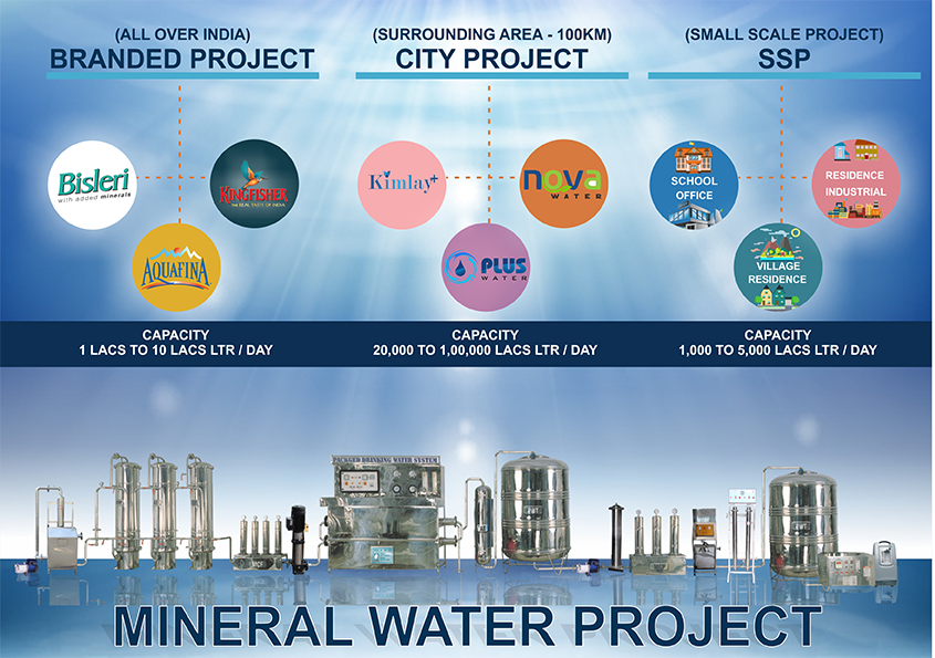 mineral2
